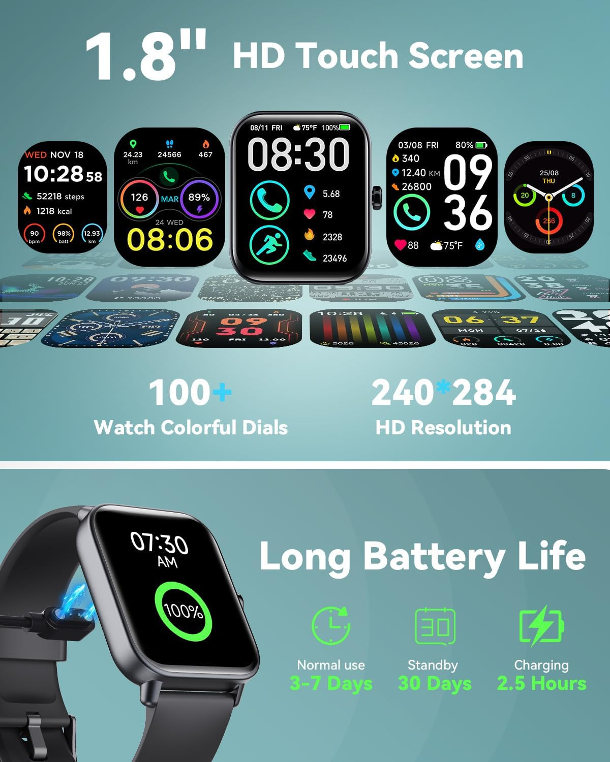 Smart Watches for Women/Men, Smart Watch for Android Phones and Iphone Compat…