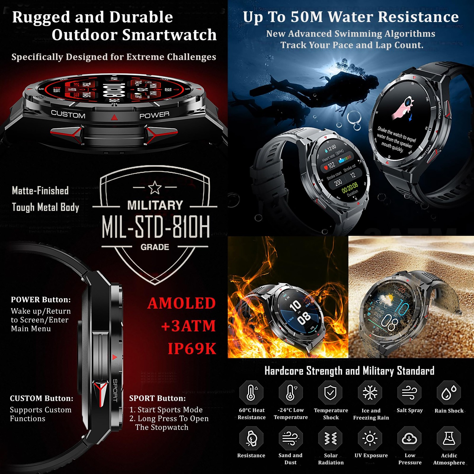 Pardic Military Gps Smart Watch 1.43 Amoled Always On Display Built-In Gps