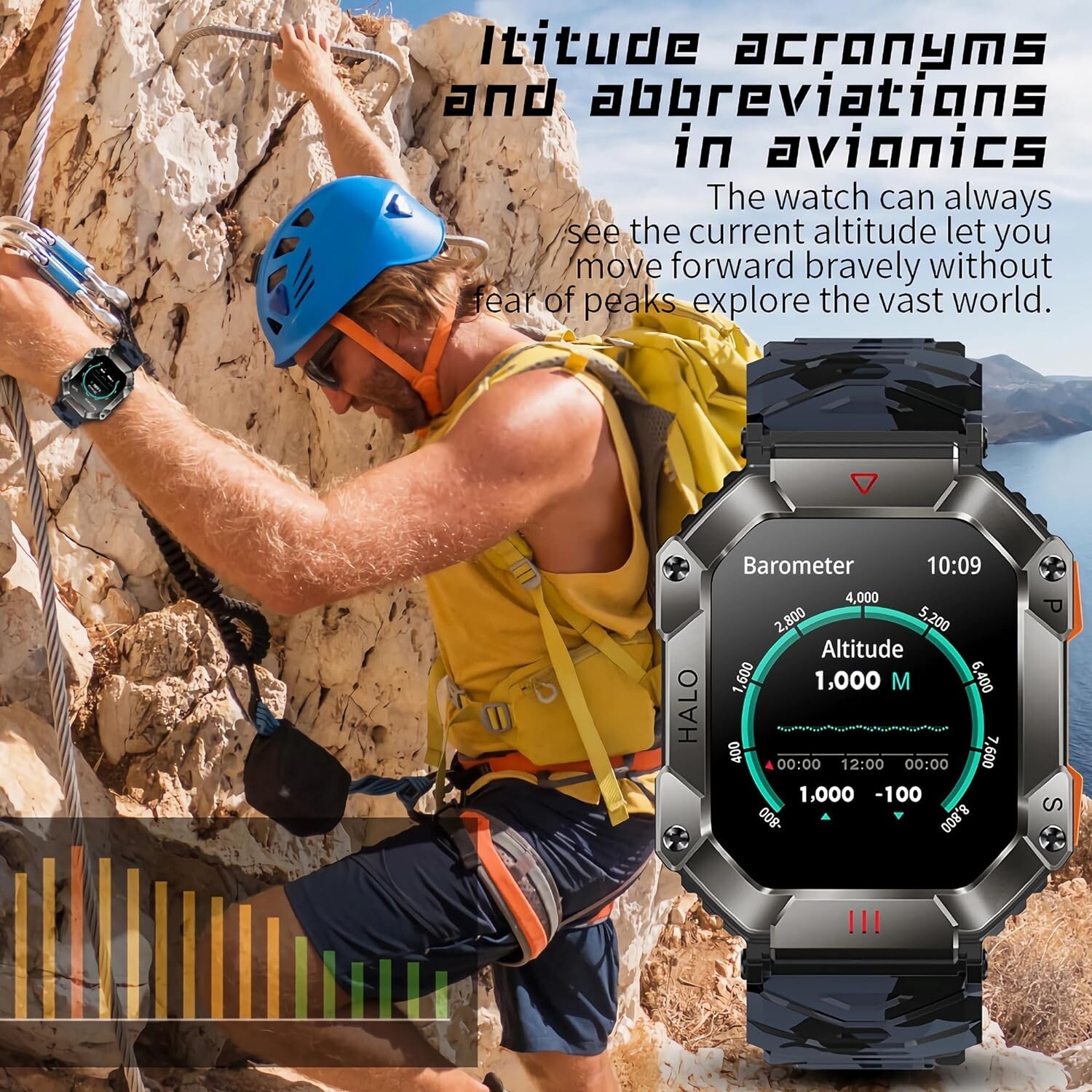 ⌚ Pard 2.0-inch IPS Screen Outdoor Travel Smart Sports Fitness Tracker, Ultra ⌚