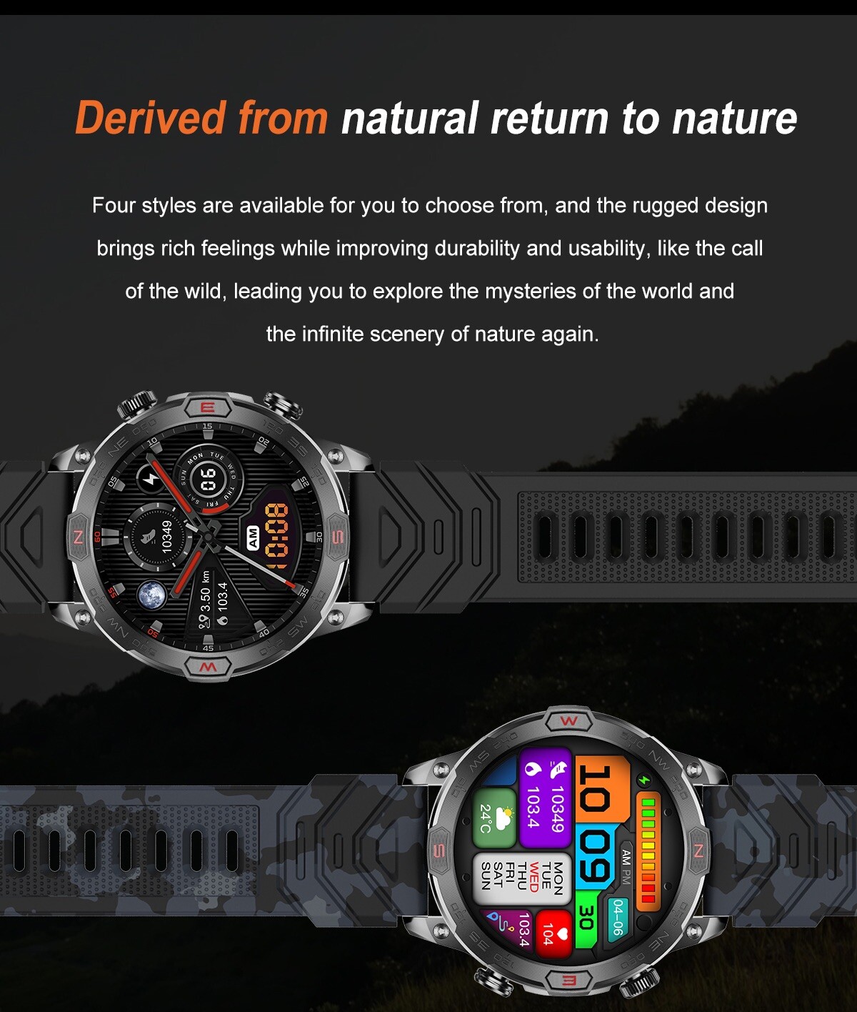 2024 Smart Watch For Men/Women Waterproof Smartwatch Bluetooth iPhone Samsung