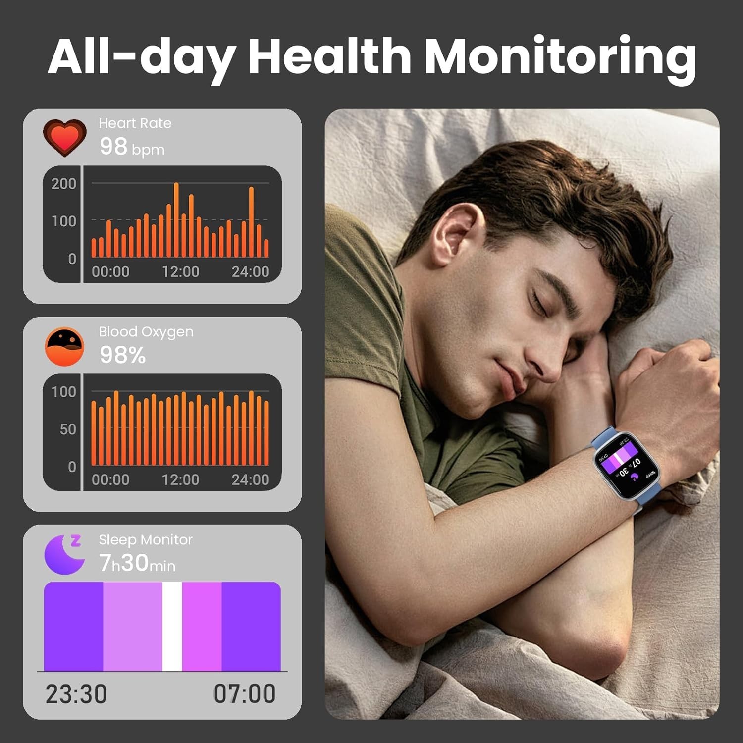 Reloj Inteligente de Mujer Hombre para Iphone Apple Samsung Android y Bluetooth