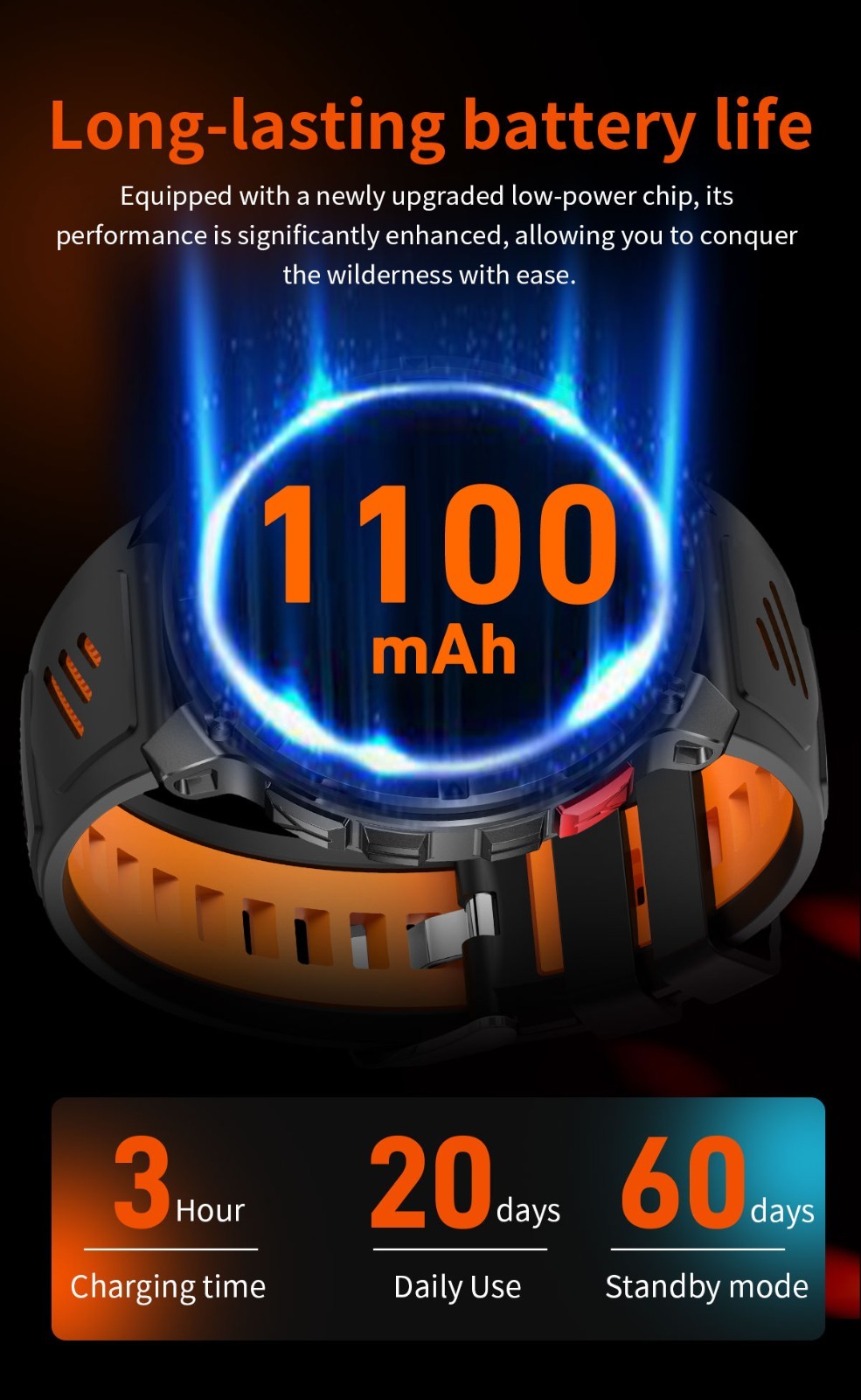 1.7″ Smart Watch Compass 1100mAh 3ATM Waterproof Fitness Tracker BT Call