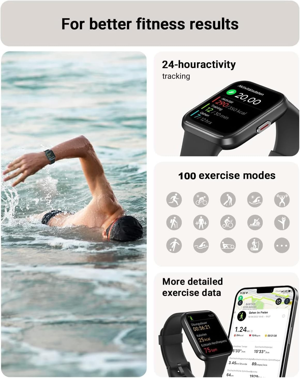 Smart Watch for Men/Women Android & Iphone, Alexa Built-In, 1.8″ Touch Screen Fi