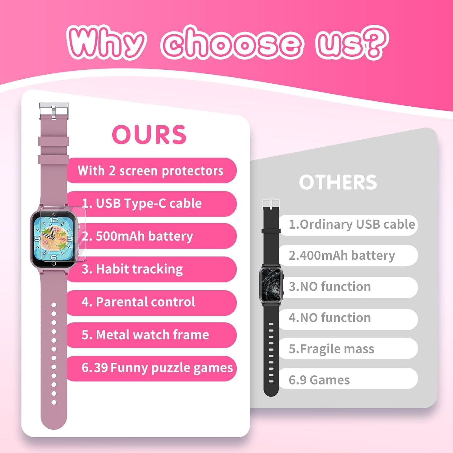 Kids Smart Watch Gift for Girls Age 5-12, 39 Games HD Touch Screen Watches with