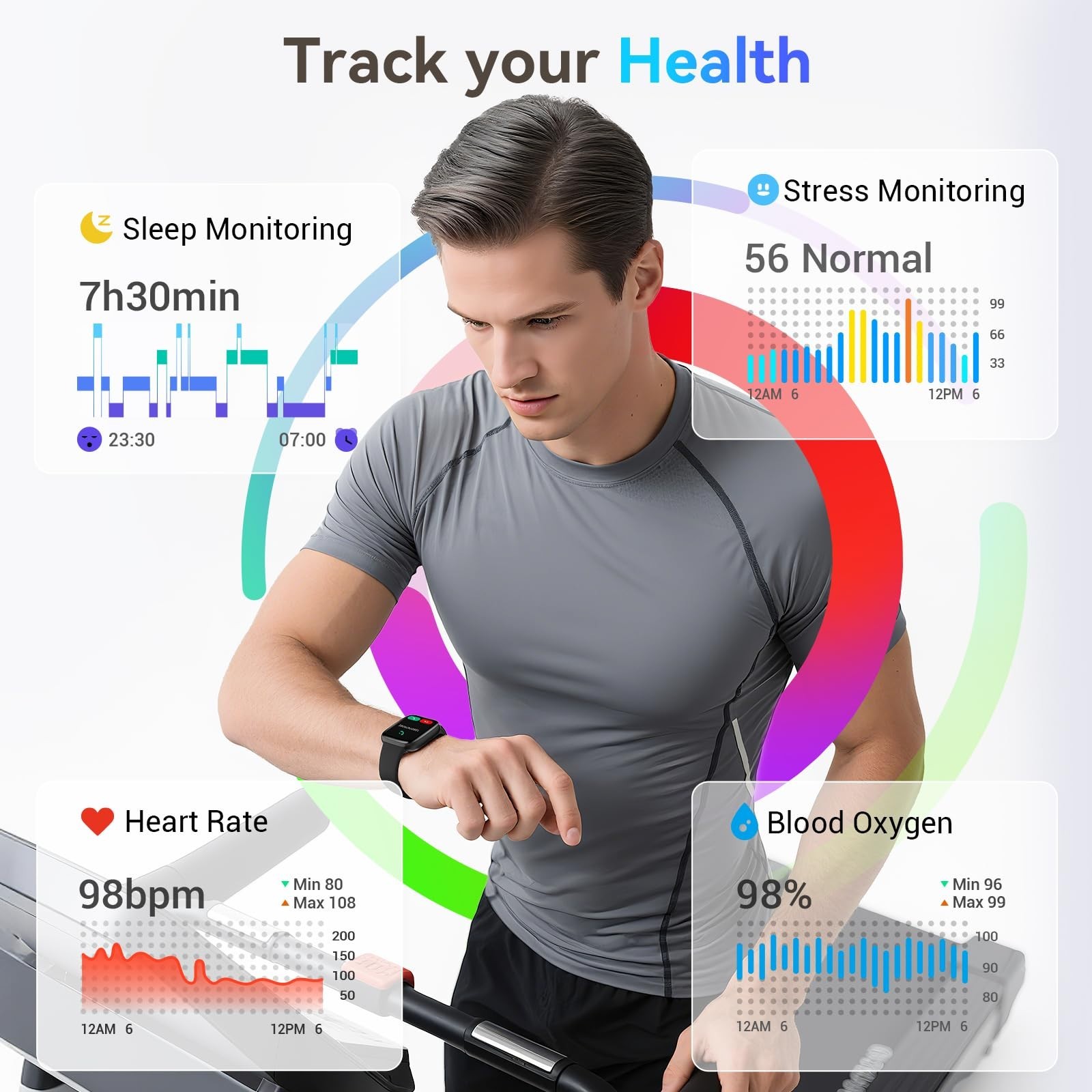 Smartwatch for Men/Women, 1.85″ AMOLED Display, Waterproof Fitness Tracker, Call