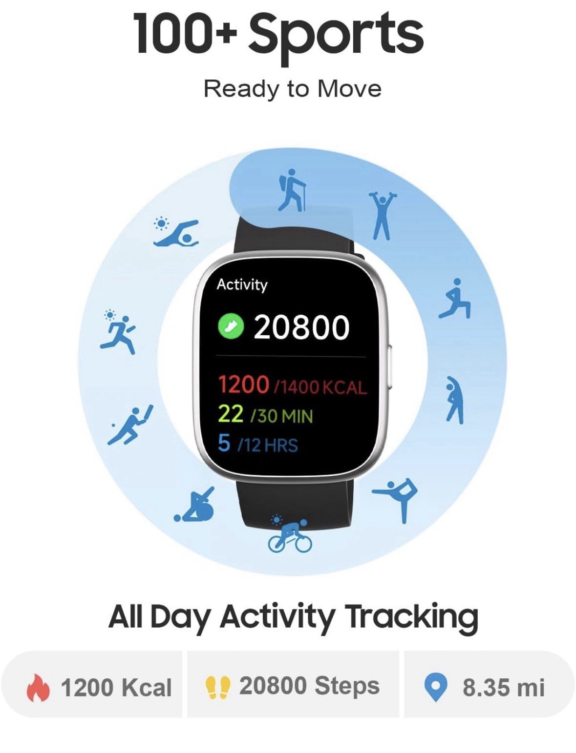 TOOBUR Smart Watch For Men/Women Alexa Built In Waterproof IP68 Fitness Tracker