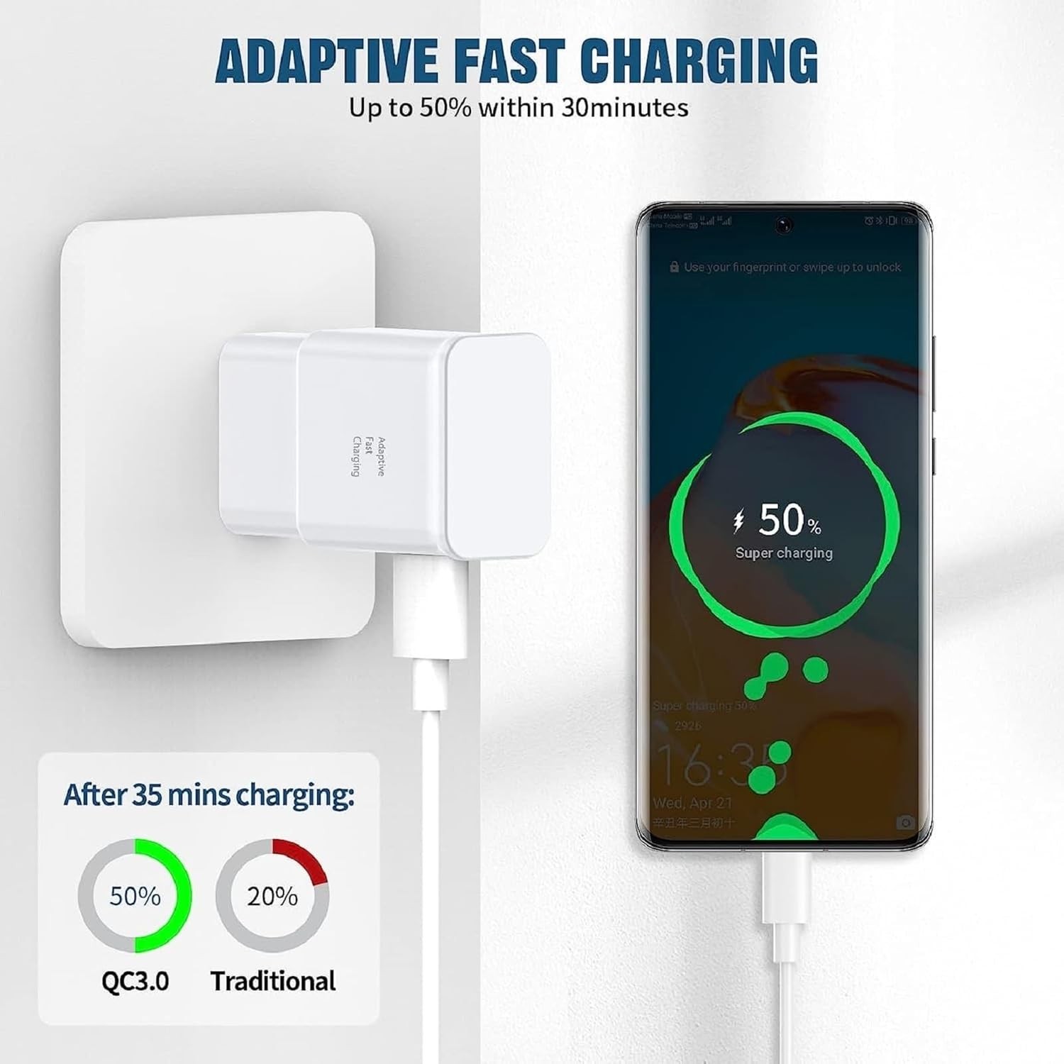 Samsung Fast Charging Cord 6FT Type C Charger USB Wall Charger Block for Galaxy