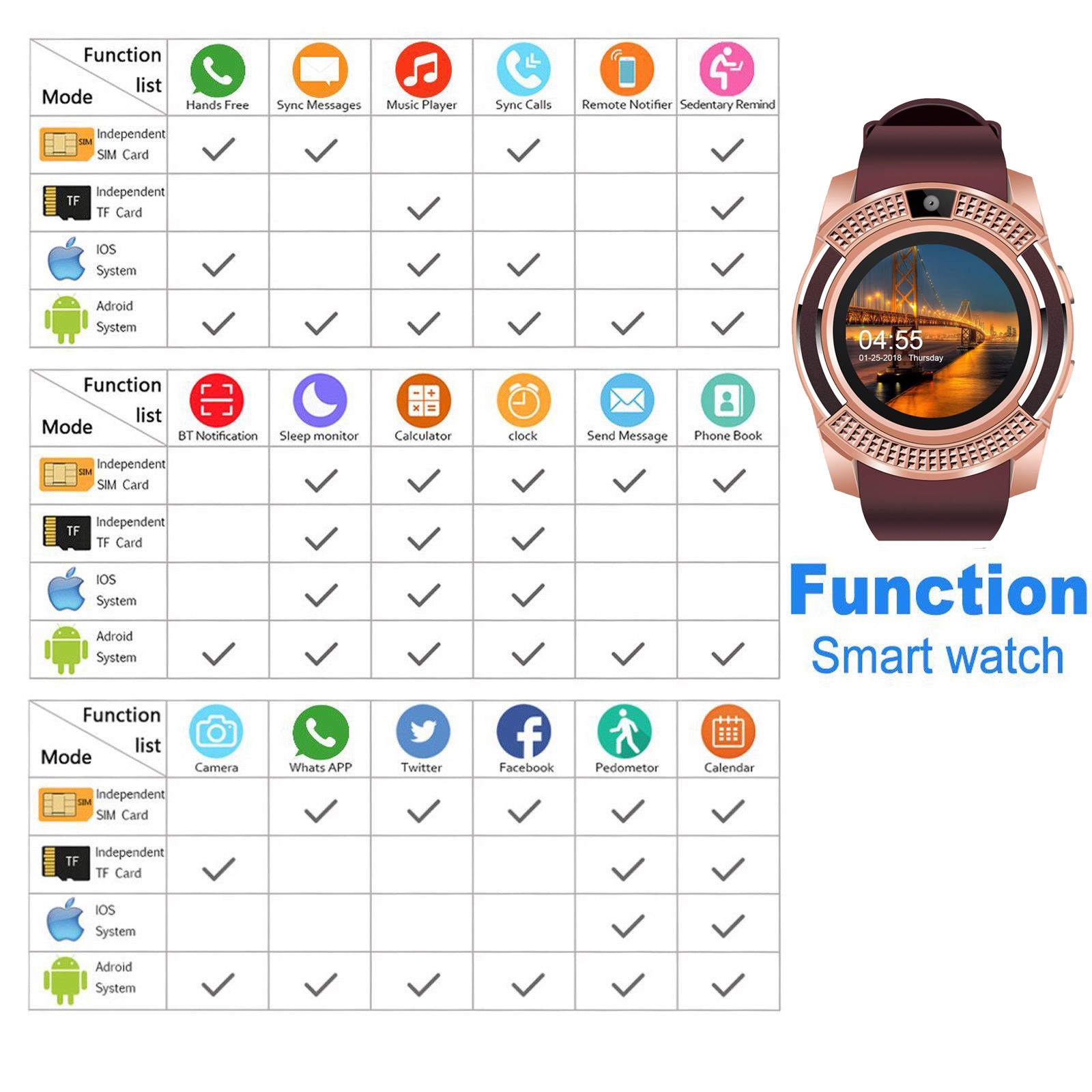 Smart Watch Bluetooth Wristwatch with Camera SIM Card Slot for Men Women Boys