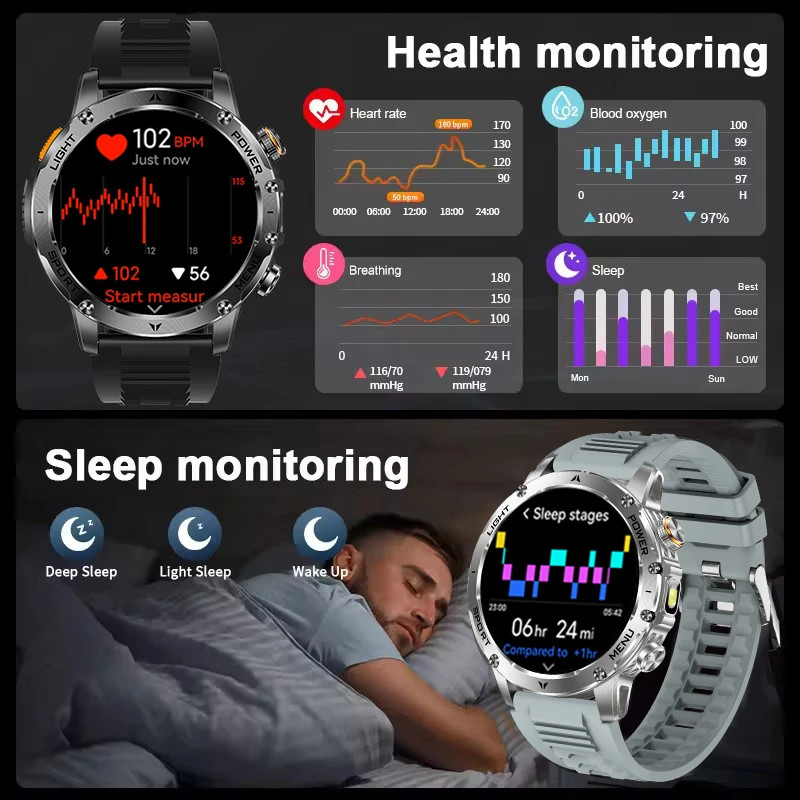 Smart Watch Men 1.7″ AMOLED 1000mAh Bluetooth Call NFC GPS Fitness Tracker
