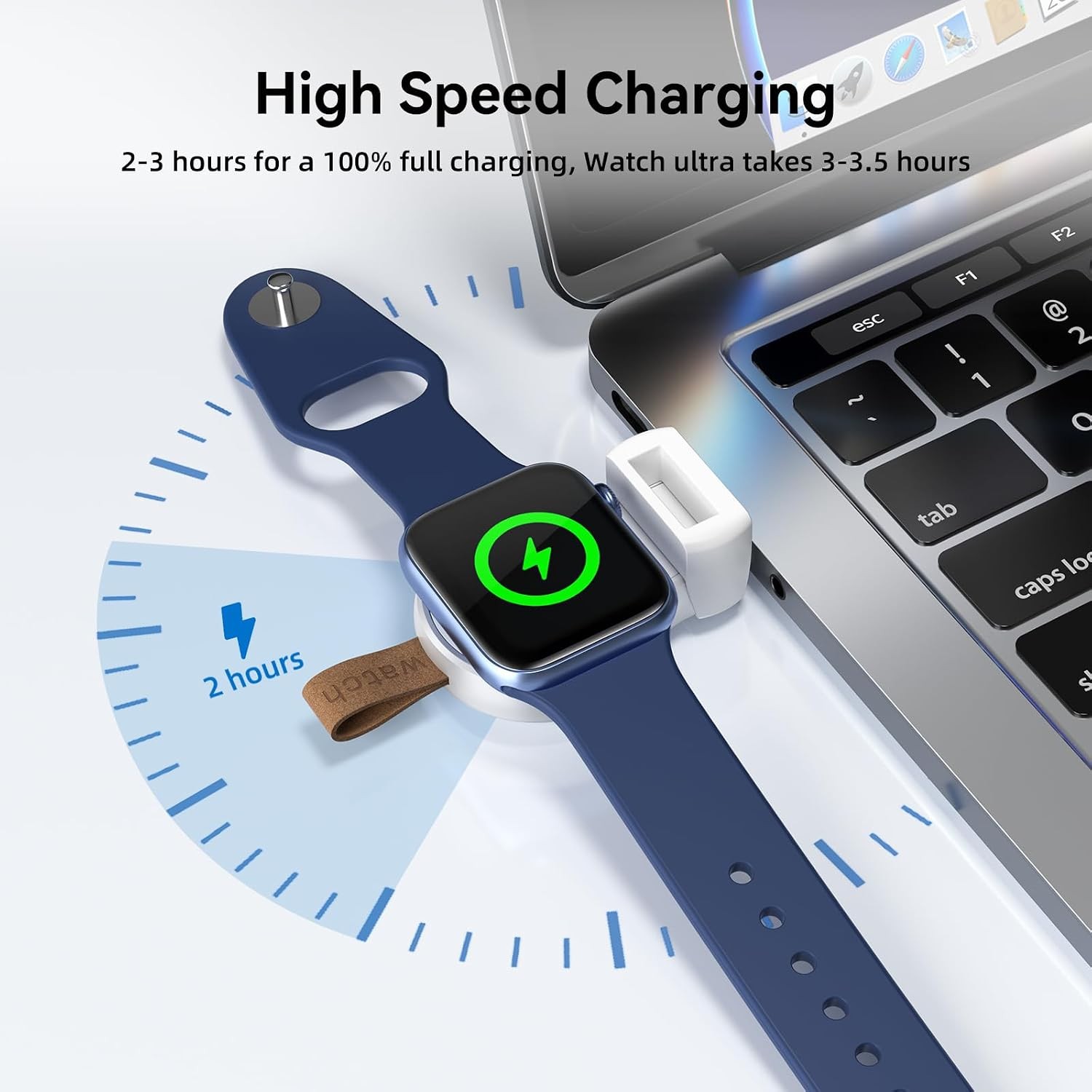 Charger for Apple Watch Travel iWatch USB Wireless Quick Charge | Portable, Whit