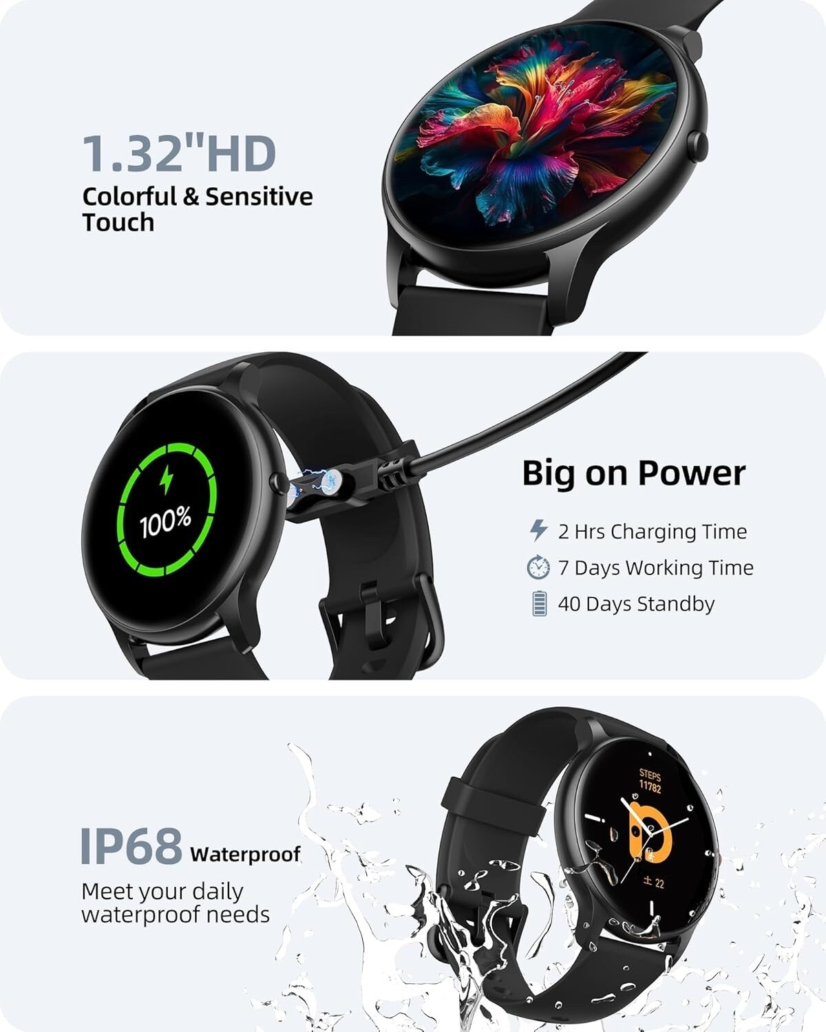 Reloj inteligente para hombres y mujeres,compatible con iPhone,Samsung NUEVO US