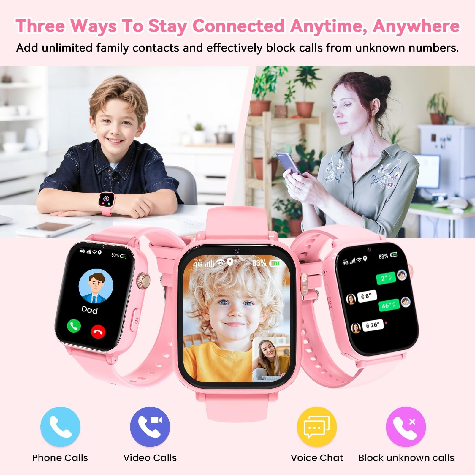 4G Kids Smart Watch Phone GPS, Video Call, SOS, Games, Touch Screen – Pink