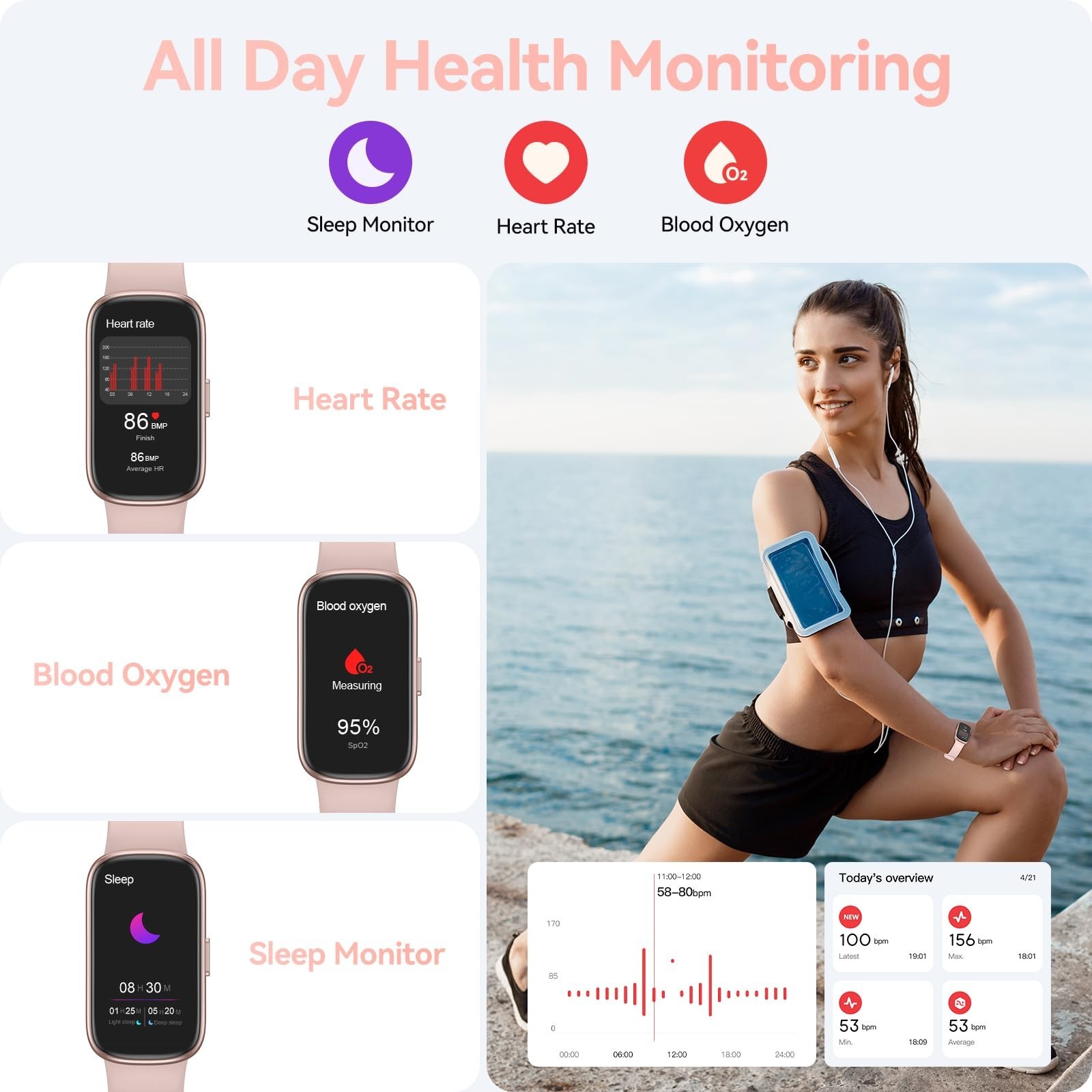 Fitness Tracker Watch w/ 24/7 Heart Rate Sleep Blood Oxygen Monitor IP68 Black