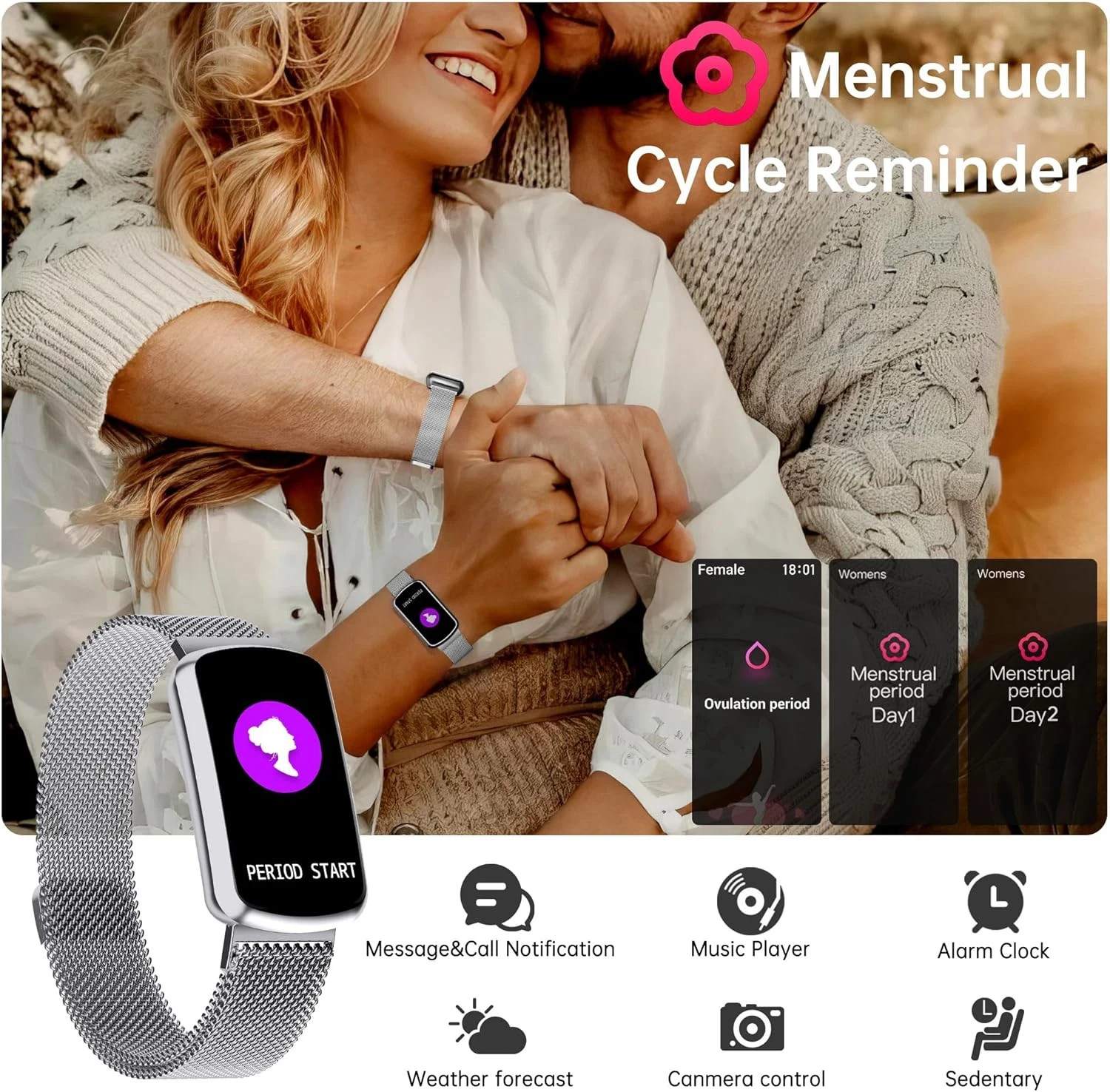 Best Budget Fitness Tracker/Smart Watch, HR, BP, Blood Ox, Sleep, Menstrual, New