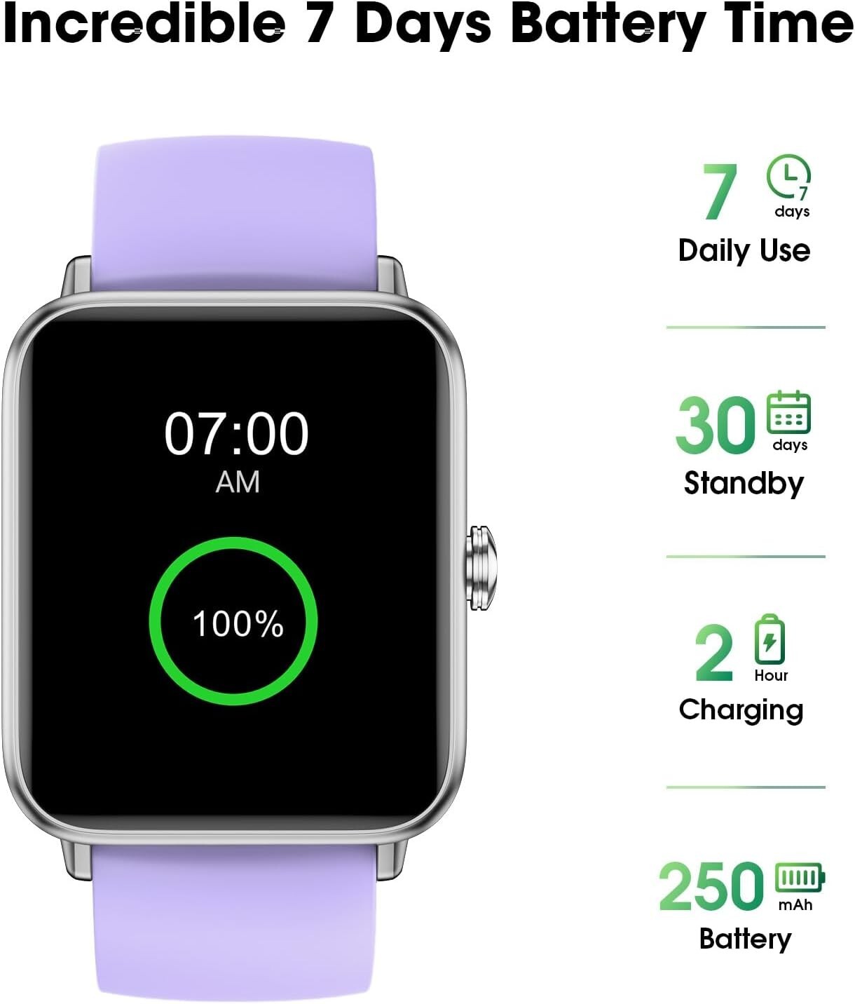 Reloj Inteligente de Mujer Hombre para Iphone Apple Samsung Android y Bluetooth