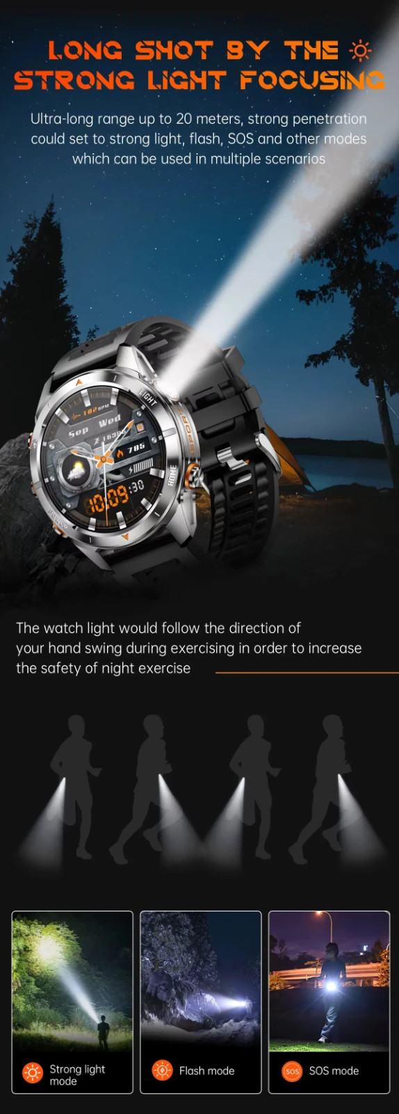 Smart Watch 1.46″ HD Military Style Xmas Gift Call Tracker Sport Fitness 515mAh