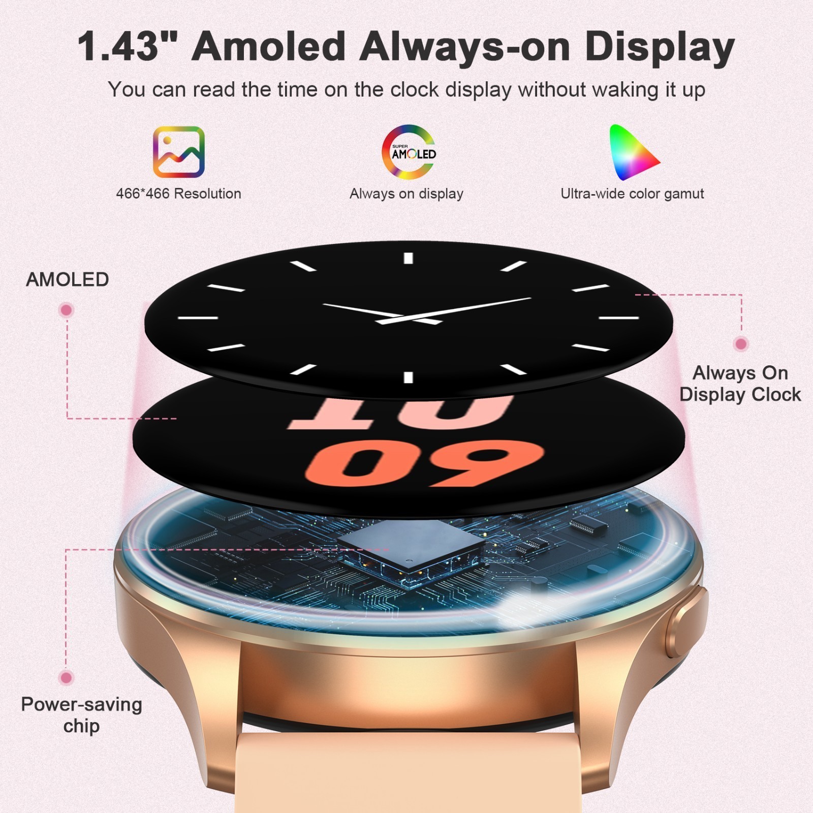 1.43” AMOLED Smart Watch for Women, Answer/Make Call Fitness Tracker Pedometer