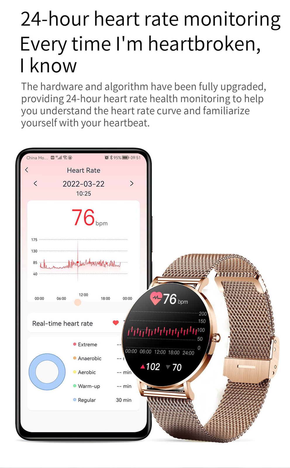 AMOLED Smart Watch Women for Android & iPhone, Fitness Watch with Bluetooth Call