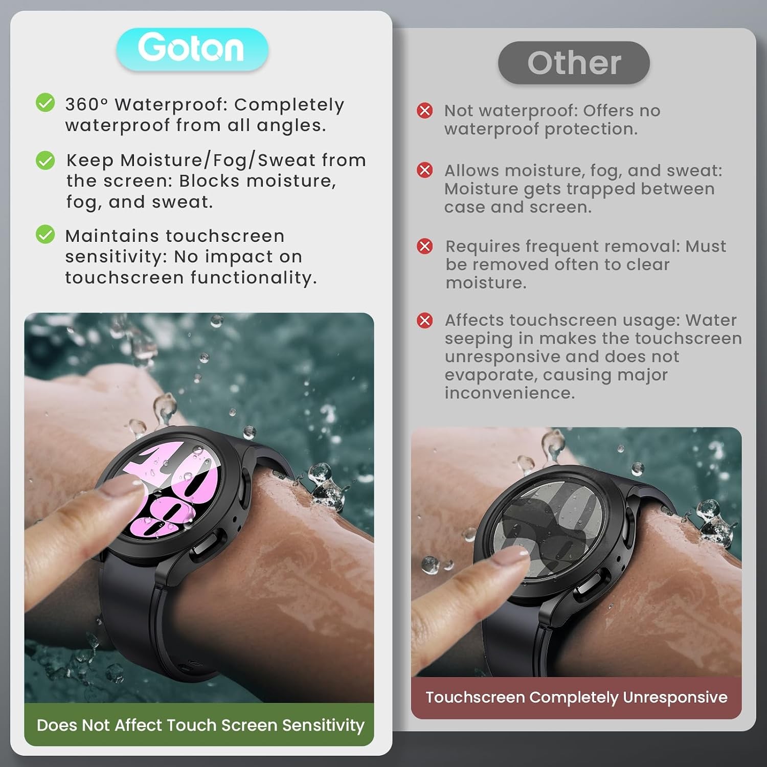 2 in 1 Waterproof Case for Samsung Galaxy Watch 7 6 5 4 44mm 40mm with Tempered