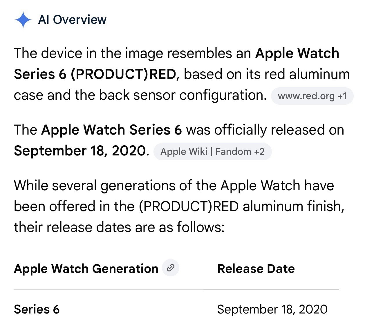 Apple Watch Series 6 Red Case/Blue Band (CONDITION UNKNOWN — SEE DESCRIPTION)