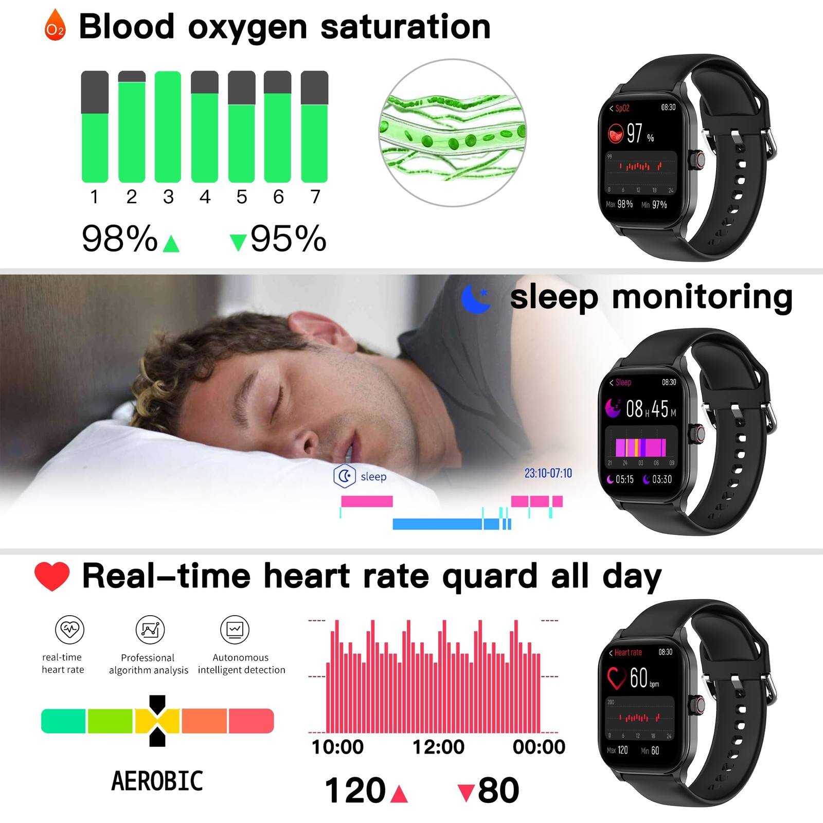 Othalne Smart Watch (Answer/Make Call), 2.01″ Smartwatch 2.01 inches, Black