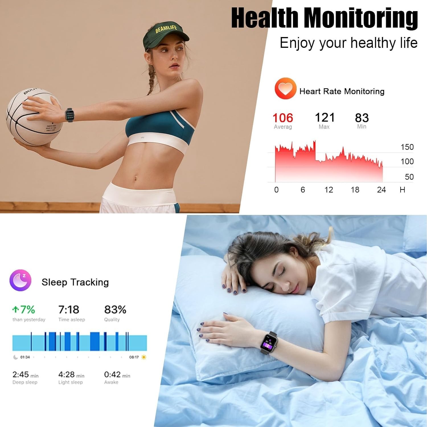 2026 Smart Watch For Men/Women, Waterproof Smartwatch Bluetooth iPhone Samsung