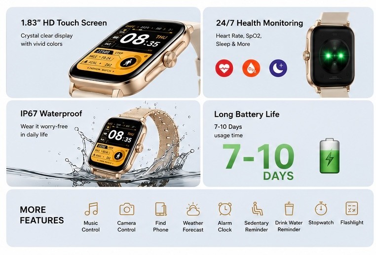 Smart Watch For Men/Women, Waterproof, Smartwatch, Bluetooth.