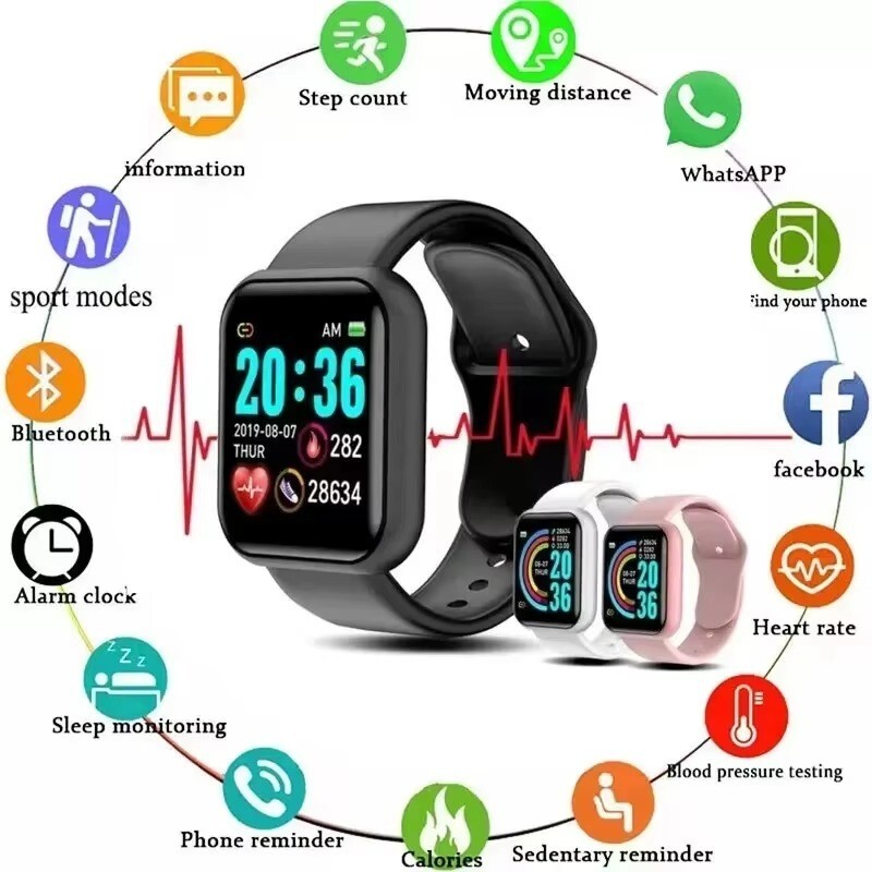Smart Watch Multi Men Women Waterproof Heart Rate Monitor for iPhone Android USA