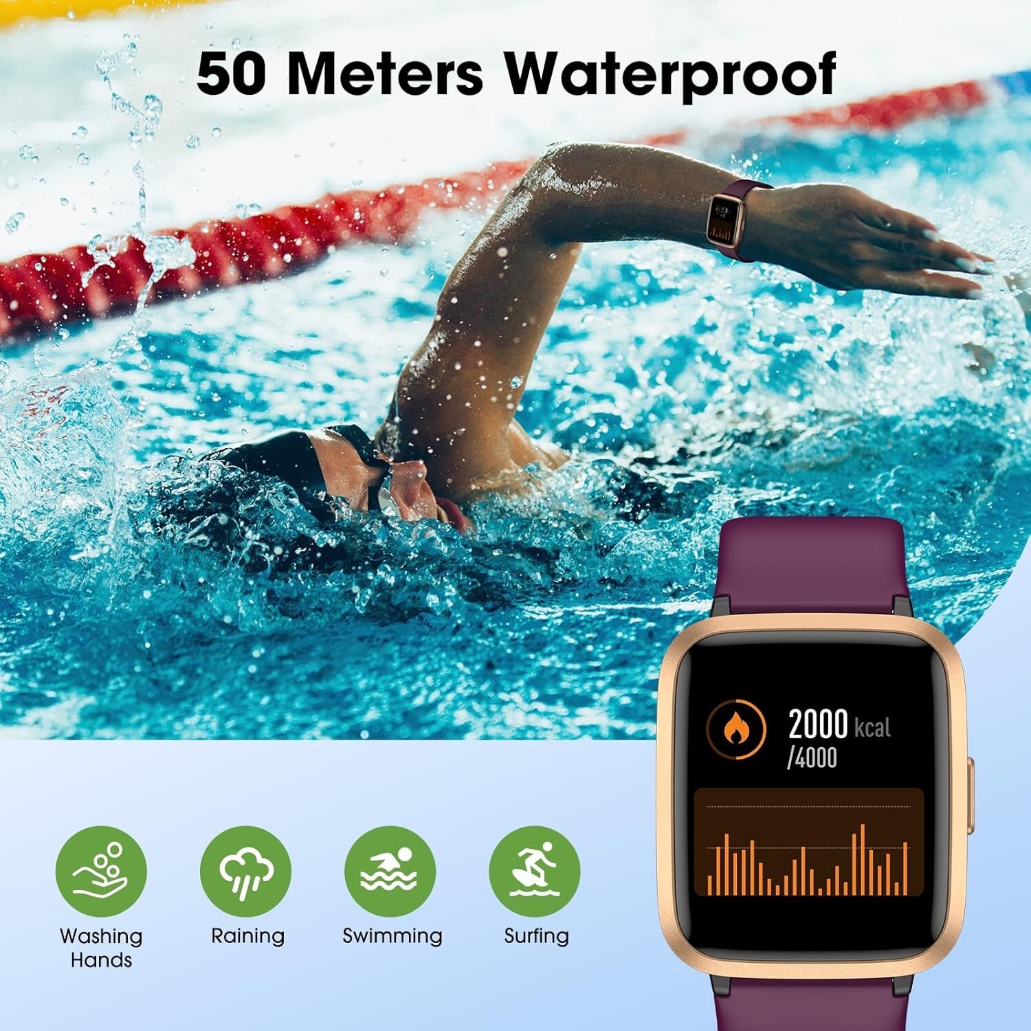 Women’s Smart Watch Bluetooth SmartWatch For Apple iPhone iOS and Android