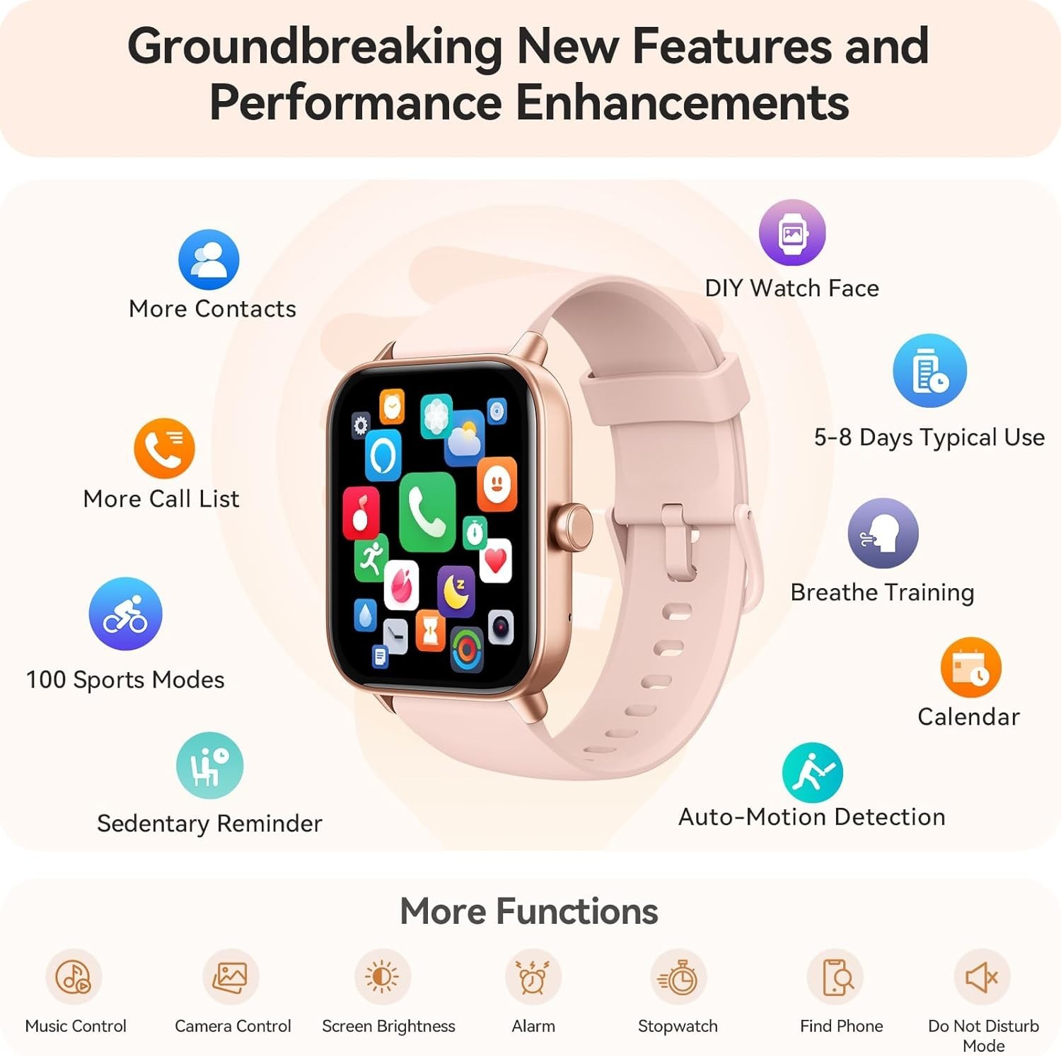 Smart Watch for Women Android & iPhone, Alexa Built-in, Waterproof Activity …