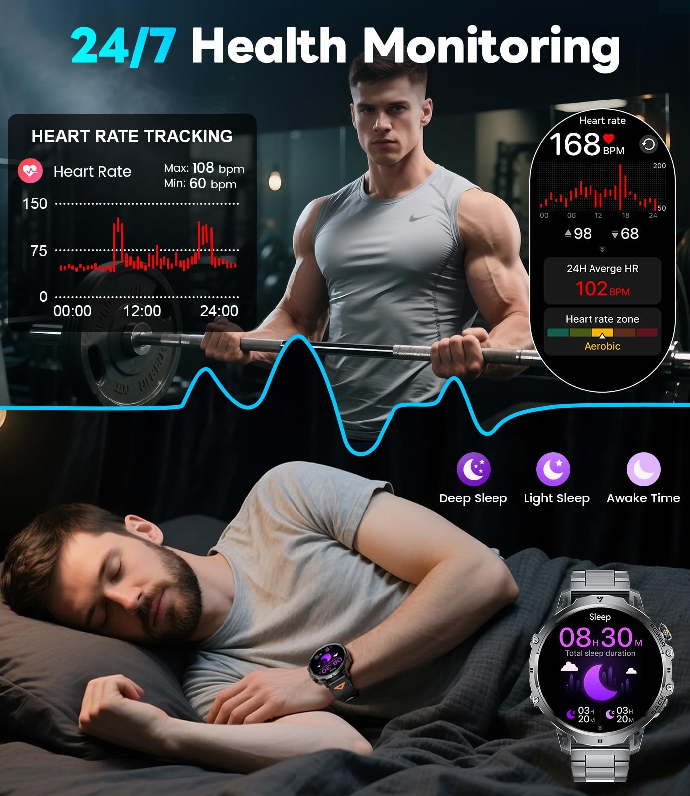 Military Smart Watch for Men, 1.85″ HD Large Screen, Bluetooth Call/1000mAh/F…