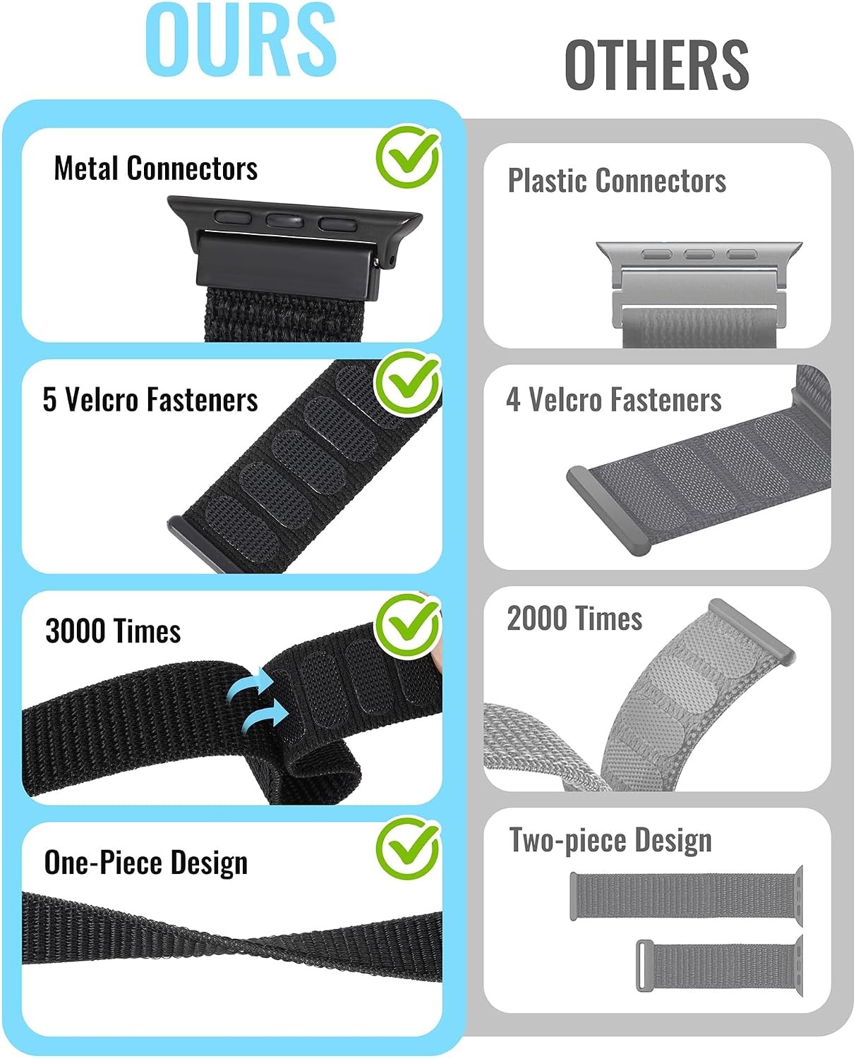 Case For Apple Watch 38mm 40mm 41mm 42mm 44mm 45mm 46mm 49mm Adjustable Strap
