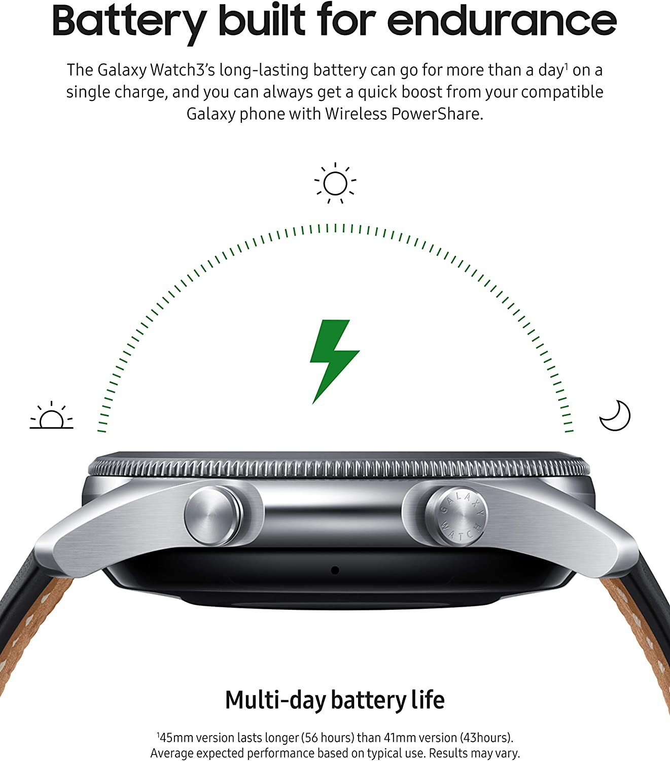 Samsung Galaxy Watch3 41mm Silver Stainless Steel Case Black – NO BAND