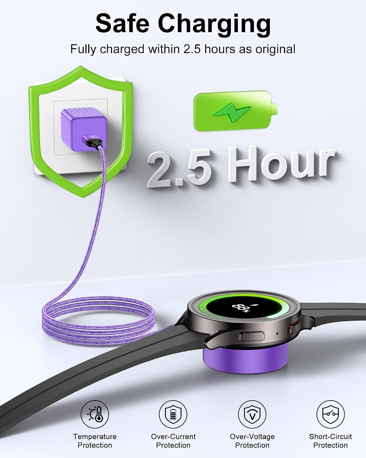 Samsung Galaxy Watch 8 Charger, Smart Watch 8/7/Ultra/6 Classic/5 Pro Charging C