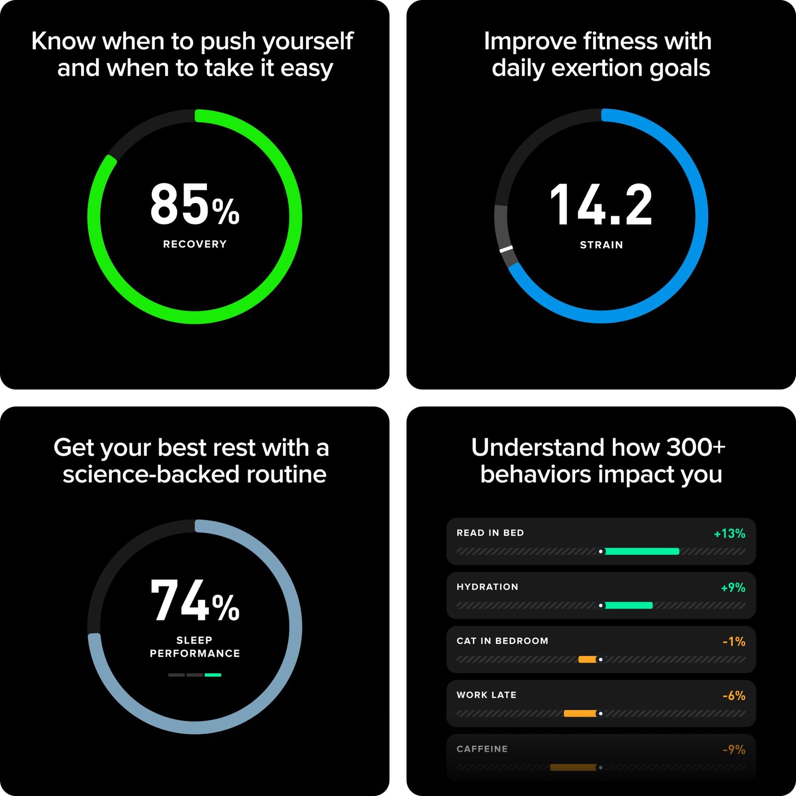 WHOOP Peak 12 Month Membership 24/7 Activity and Sleep Tracker, Personalized…