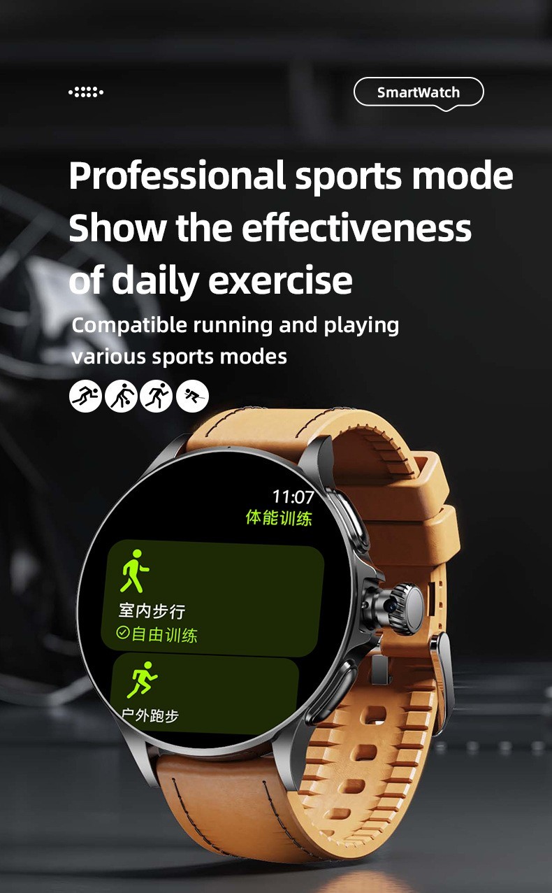 5G Smart Watch with Rotating Camera 1.95″AMOLED Screen,Android 9.0 Dual System