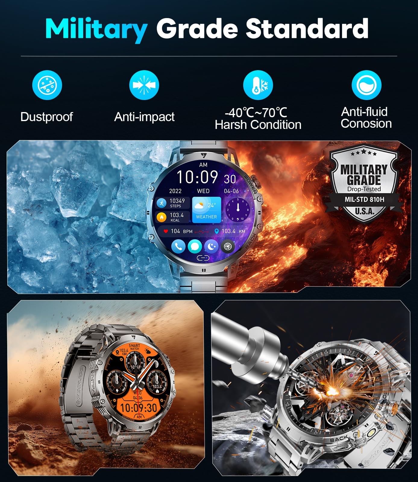 Military Smart Watch for Men, 1.85″ HD Large Screen, Bluetooth Call/1000mAh/F…