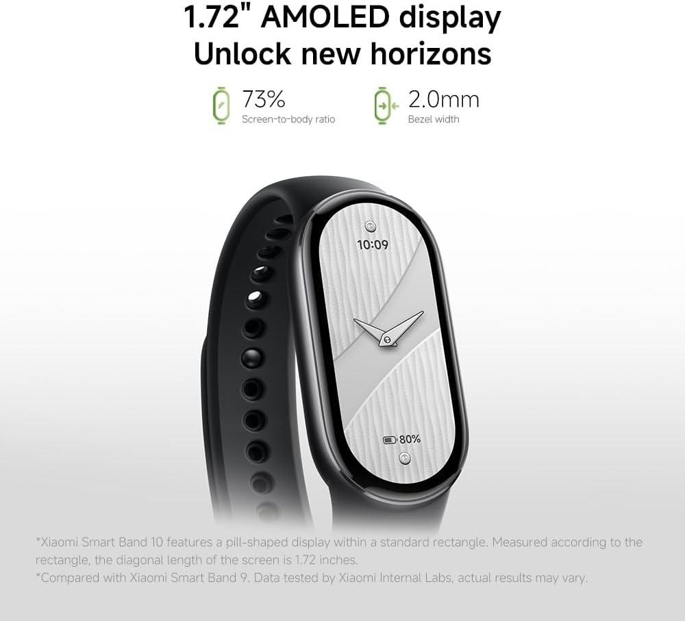 Xiaomi Mi Smart Band 10 (2025) Global Version – 1.72″ AMOLED Display Silver