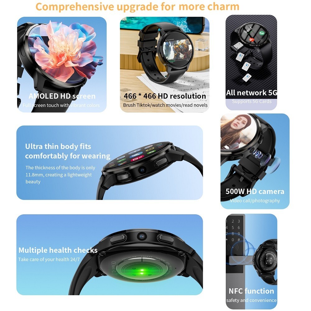 Unlock LOKMAT App 2 4G Smartwatch Android 8, 1 GPS 2GB + 16GB HRM NFC Brand