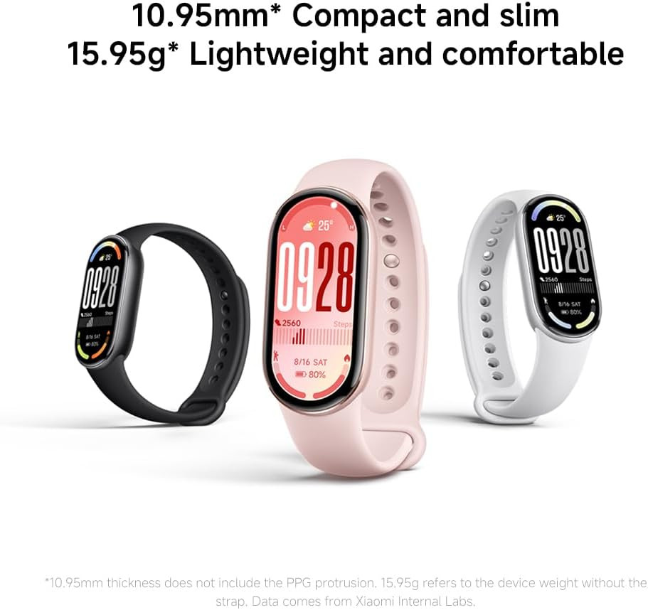 Mi Smart Band 10 (2025) Global Version – 1.72″ AMOLED Display | 21 Days Battery