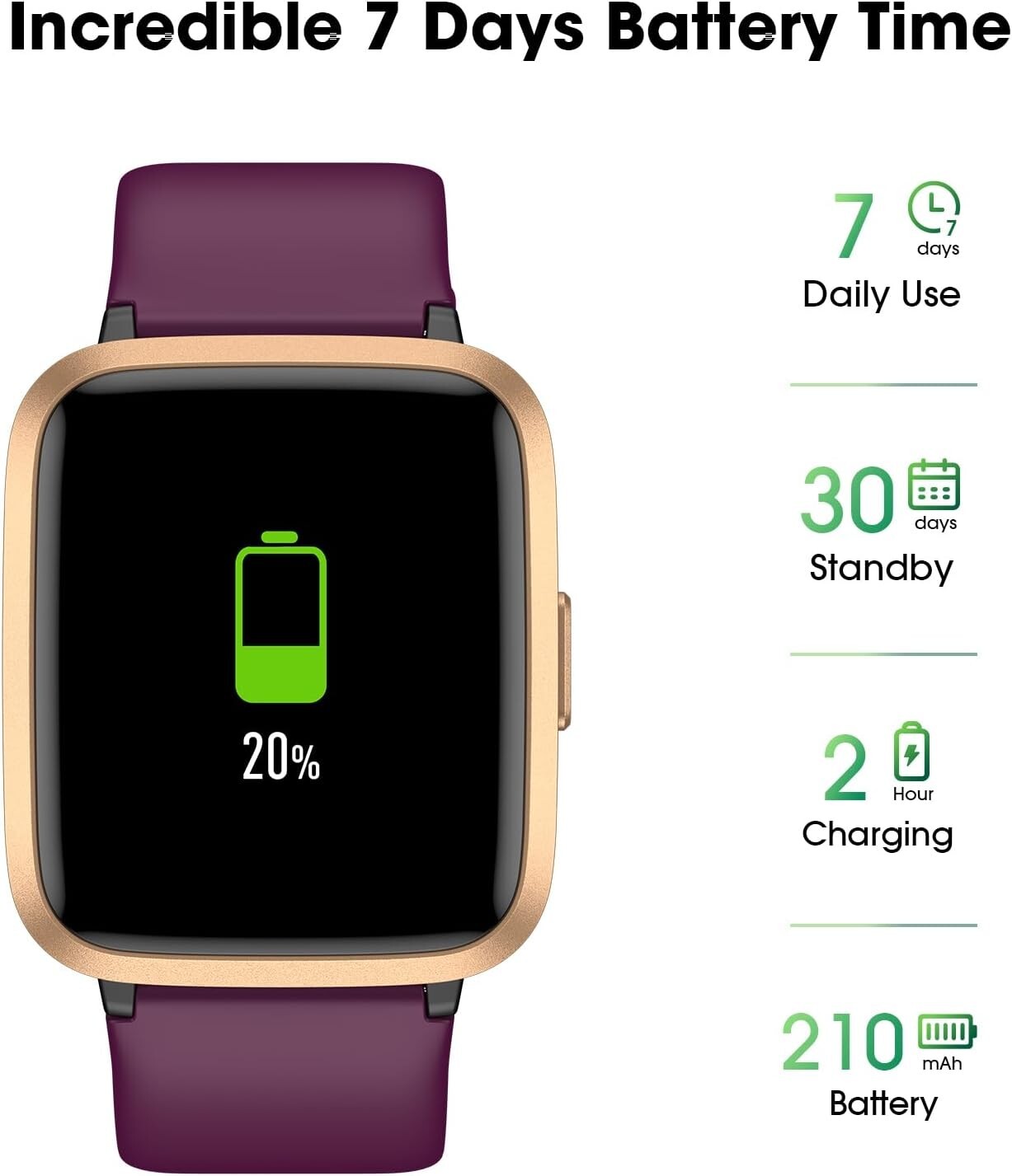 Women’s Smart Watch Bluetooth SmartWatch For Apple iPhone iOS and Android