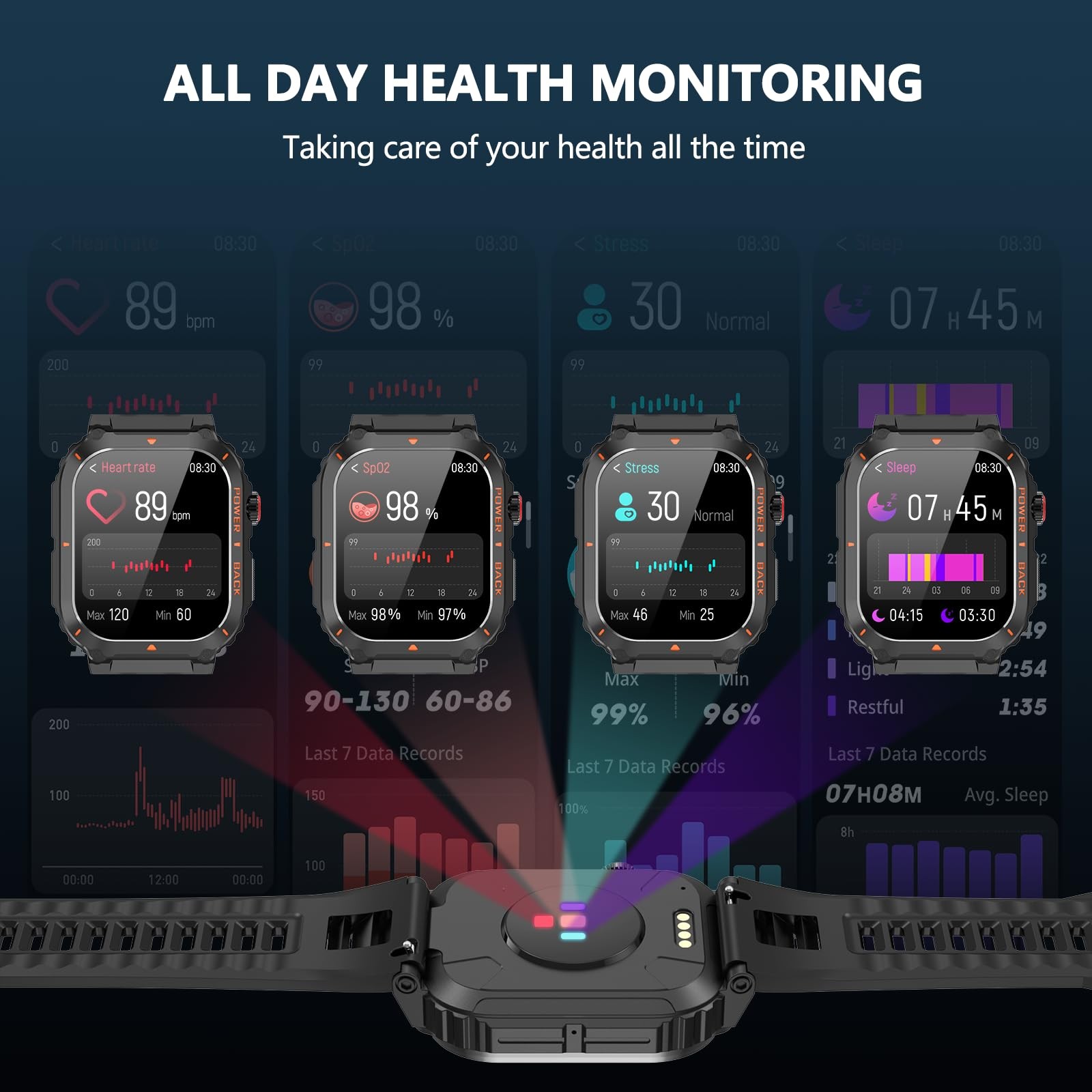 for Men, Military GPS Smartwatches with /Text, Monitor(Heart Rate/SpO2/Sleep)…