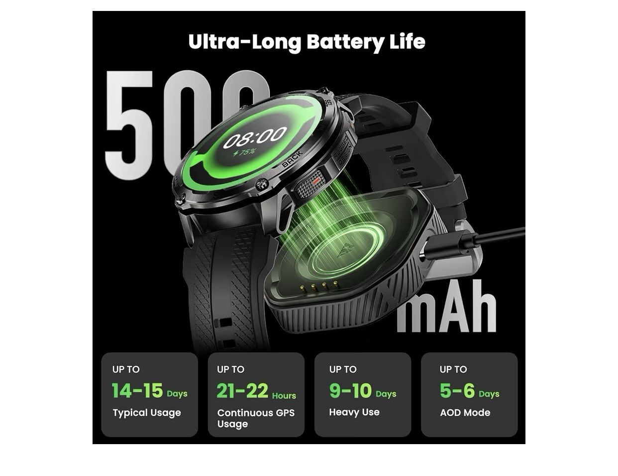 KOSPET Tank T4 Smart Watch for Men, Full Stainless Steel, 6 Satellite GPS