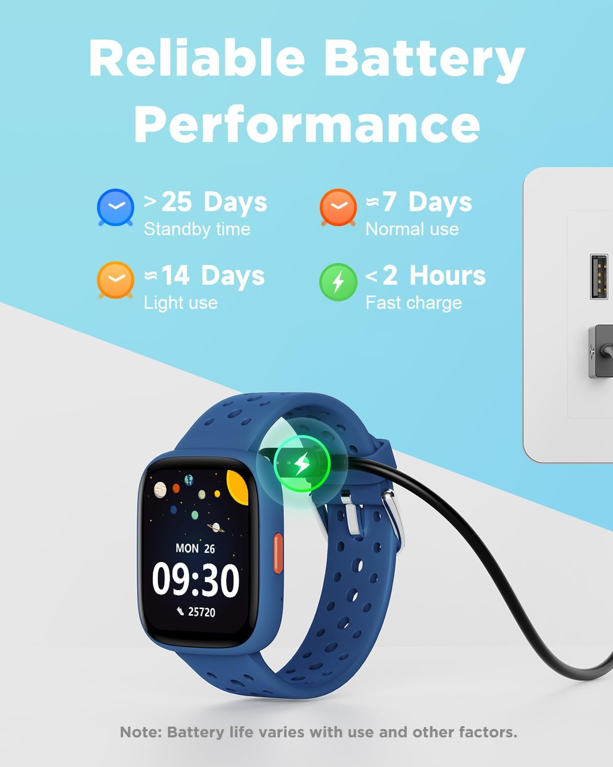 BIGGERFIVE Kids Smart Watch Blue 1.8″ Pedometer Games