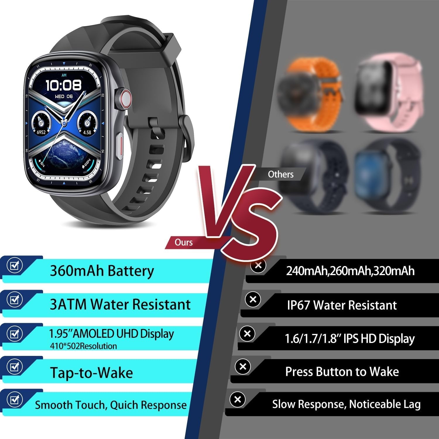 US Smart Watch Heart Rate/Blood Oxygen/Sports/Sleep Exercise Watch Android IOS