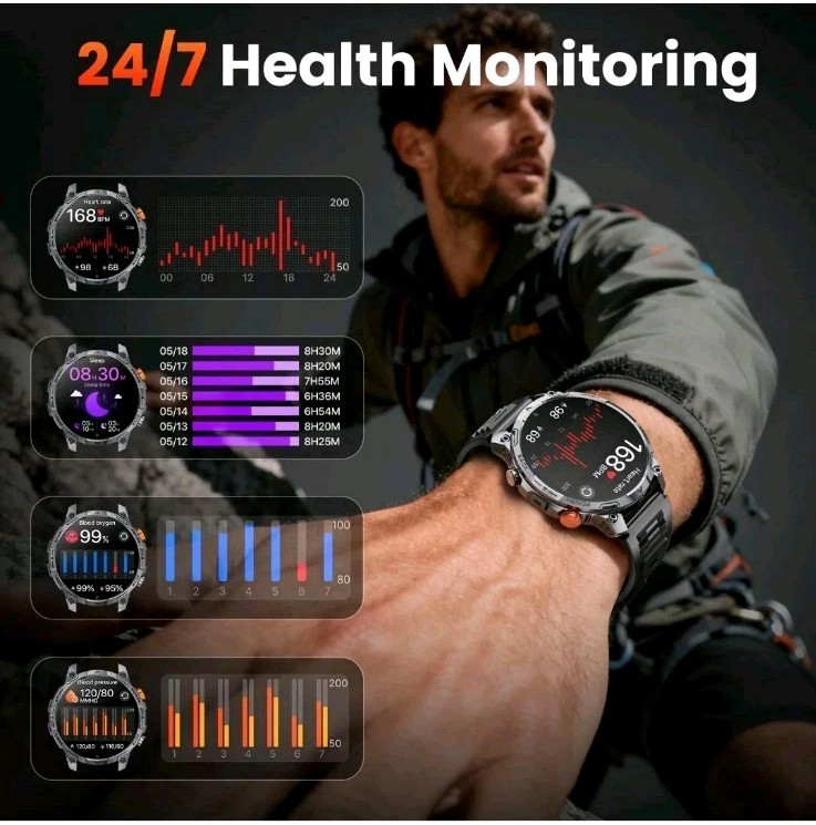 Smart Watch IW10 Digital Fitness Tracker Military New In Box Free Shipping