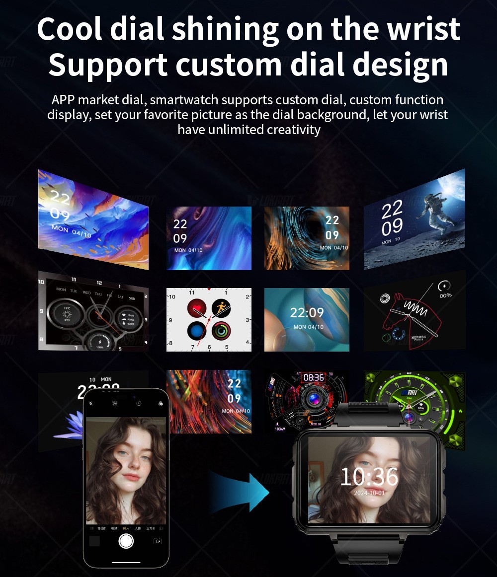 64GB/128GB 4G Android 10.7 Smart Call Watch 2.4″ TFT Dual System Dual HD Camera