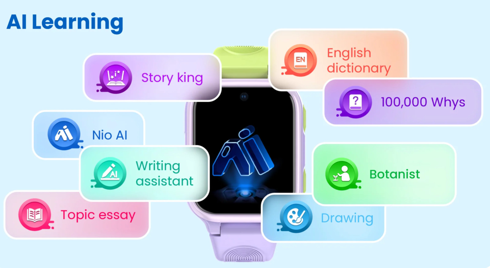 LAGENIO AI Kids Smart Watch K9, 4G, SOS Function, Safety Calling, GPS Position.