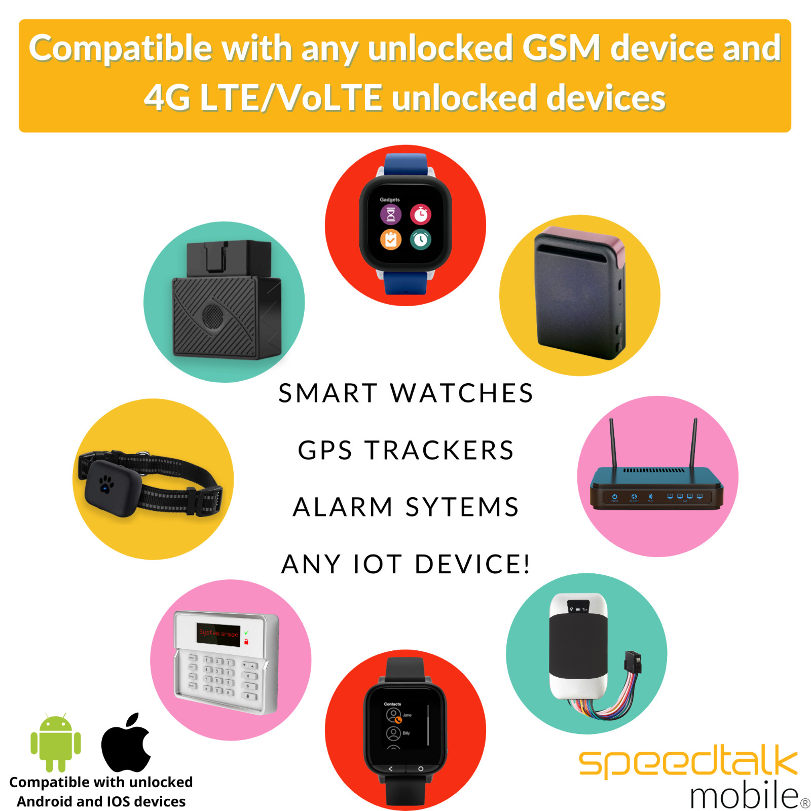 SmartWatch SIM Card – 5G 4G LTE GSM Smart watch & Wearables-Roaming Available