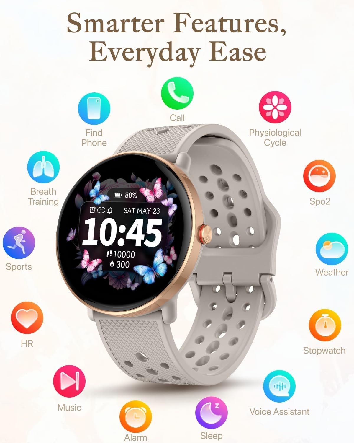 2025 Smart Watch For Men/Women, Waterproof Smartwatch Bluetooth iPhone Samsung